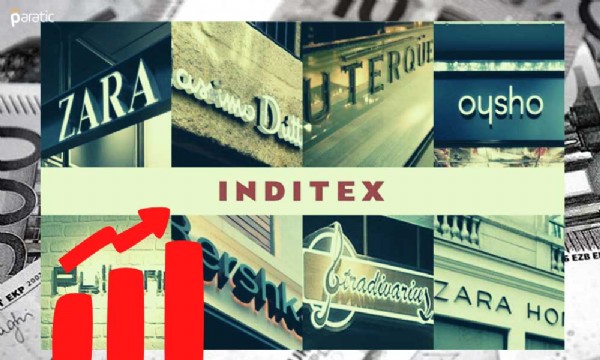 Inditex İndirimleri Ne Zaman? Zara, Mango, Pull&Bear, Bershka, Stradivarius İndirimleri Ne Zaman? Black Friday İndirimleri Ne Zaman?